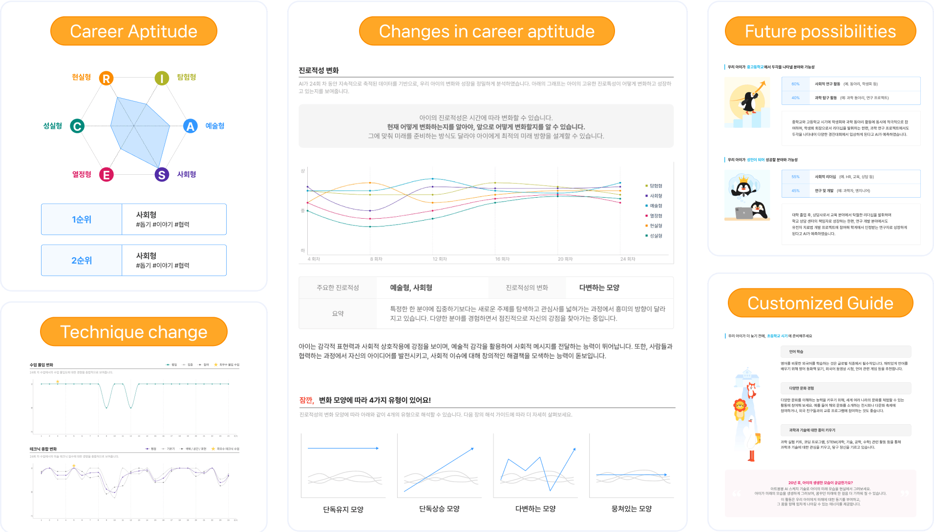 en chart image